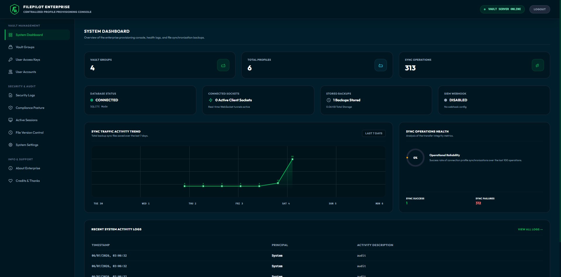 FilePilot Enterprise Vault Administration Console
